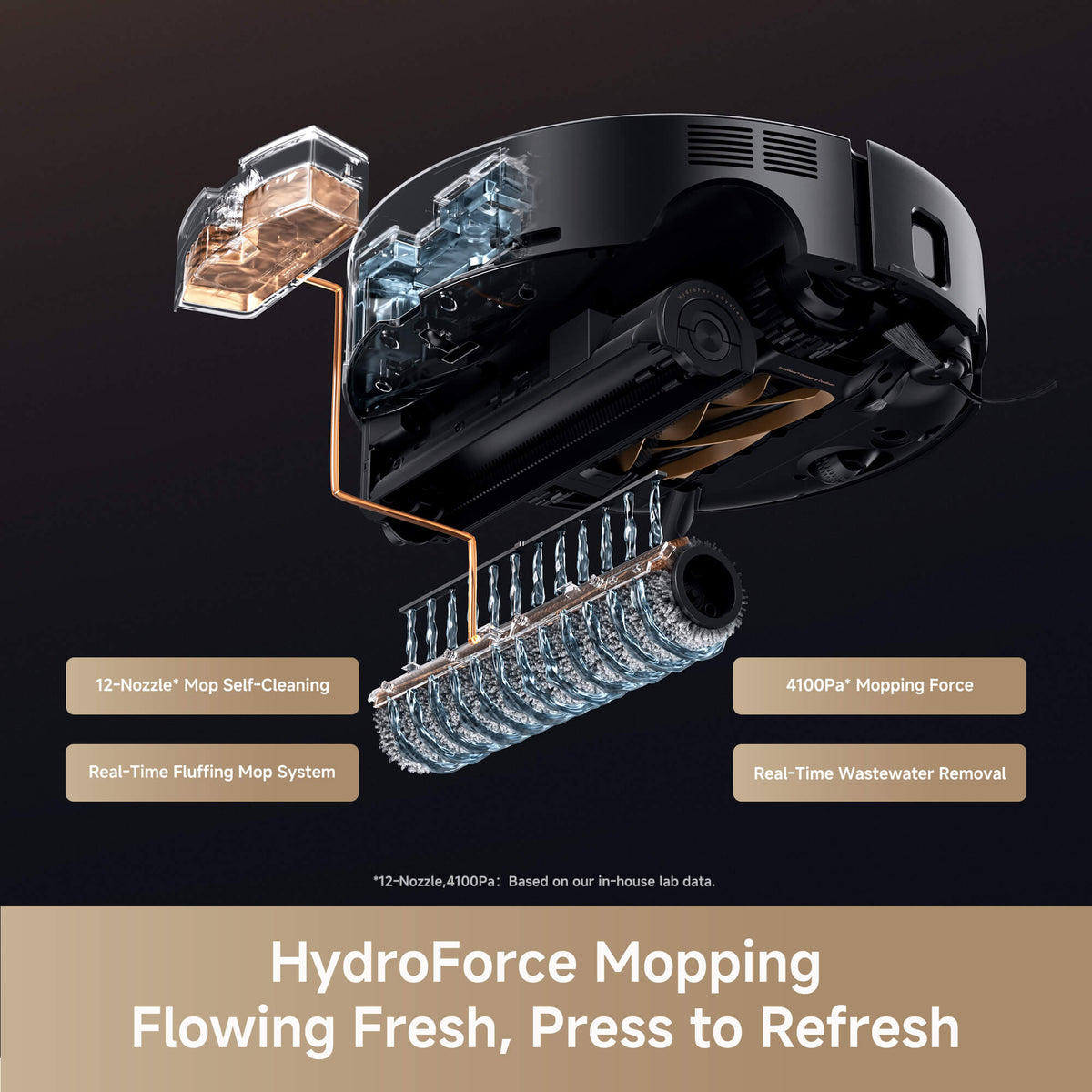 MOVA Z60 Ultra Roller Complete Robot Vacuum